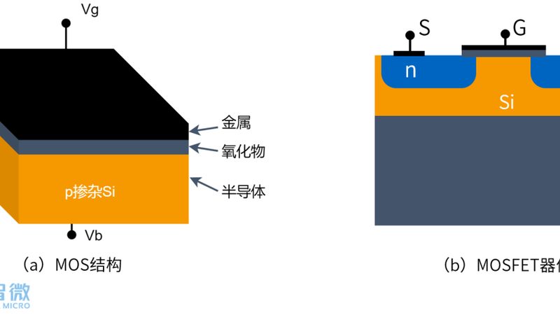 上海实业有限公司